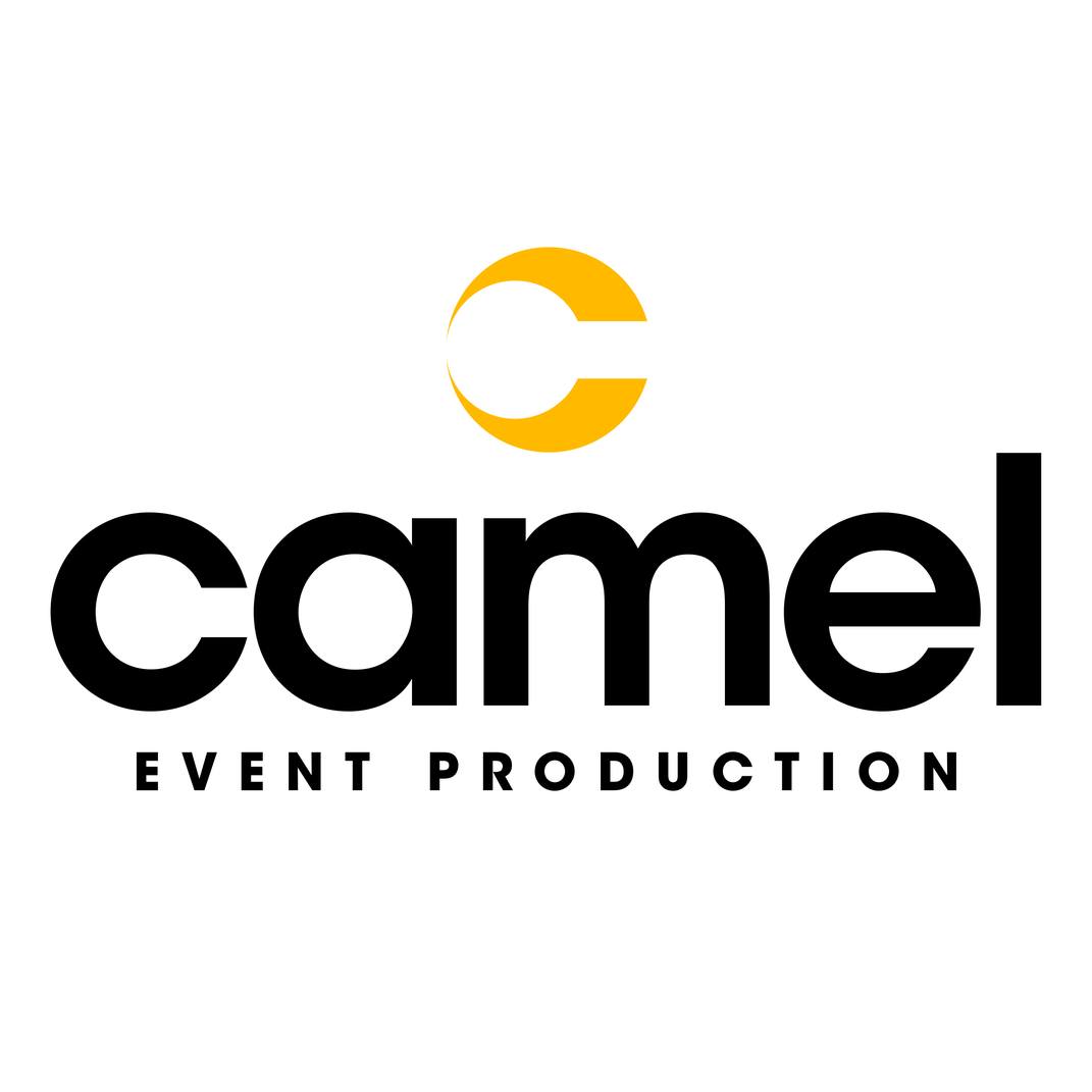 camel-event-production camel-event-production